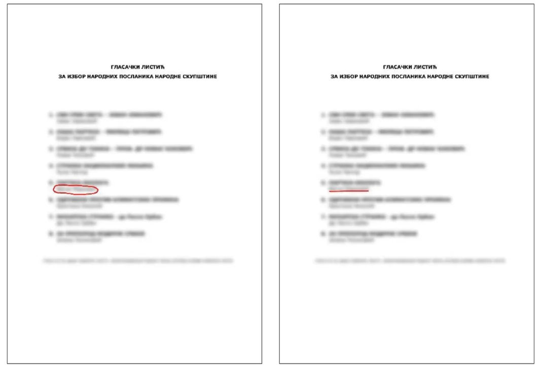 Dva primera glasačkog listića za izbor narodnih poslanika Narodne skupštine sa zamagljenim nazivima izbornih lista: na prvom je birač zaokružio, a na drugom podvukao ime i prezime prvog kandidata ispod naziva pete izborne liste