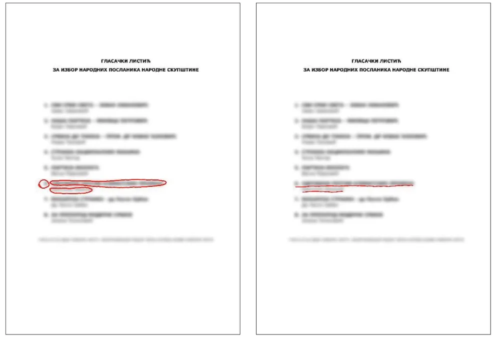 Dva primera glasačkog listića sa zamagljenim nazivima izbornih lista: na prvom je birač zaokružio redni broj, naziv i ime i prezime prvog kandidata šeste izborne liste, a na drugom podvukao redni broj, naziv i ime i prezime prvog kandidata te liste