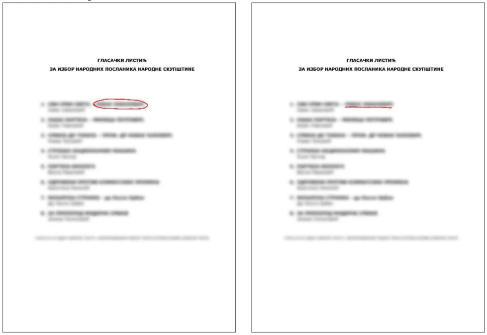 Dva primera glasačkog listića sa zamagljenim nazivima izbornih lista: na prvom je birač zaokružio, a na drugom podvukao ime nosioca prve izborne liste, koje je deo njenog naziva