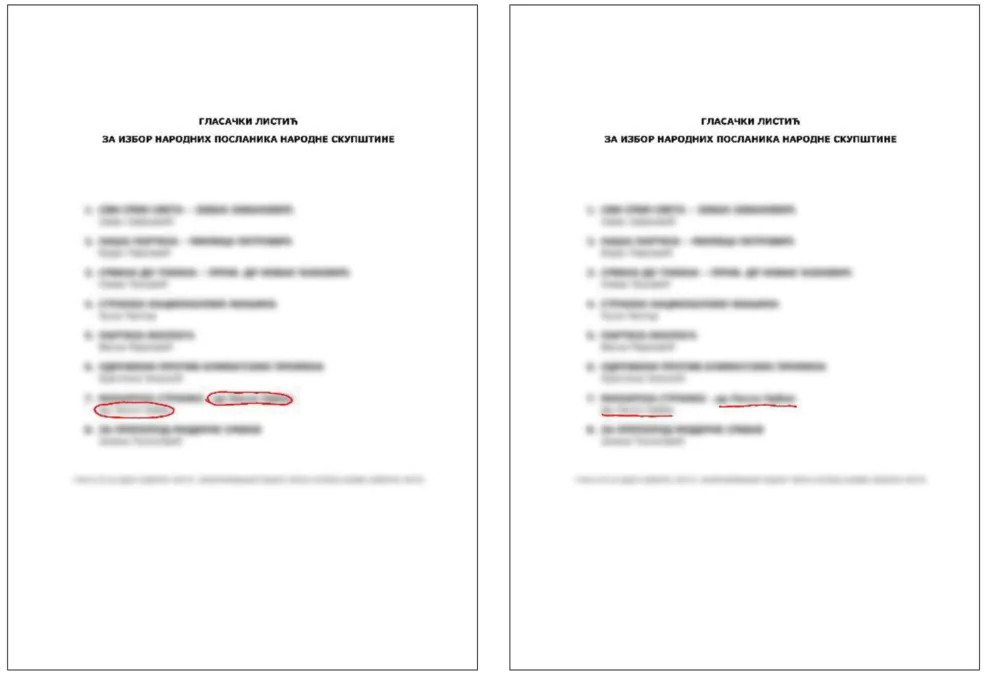 Dva primera glasačkog listića sa zamagljenim nazivima izbornih lista: na prvom je birač zaokružio, a na drugom podvukao ime nosioca sedme izborne liste u njenom nazivu i ime i prezime prvog kandidata te liste
